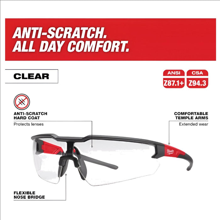 Paquete de 3 Gafas de Seguridad Anti-Rayaduras Transparentes Milwaukee 48-73-2052