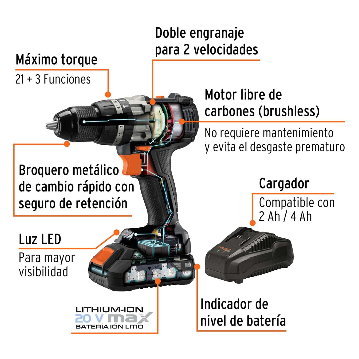 Rotomartillo Inalámbrico de 1/2" Truper Max 101453 | MAX-20R