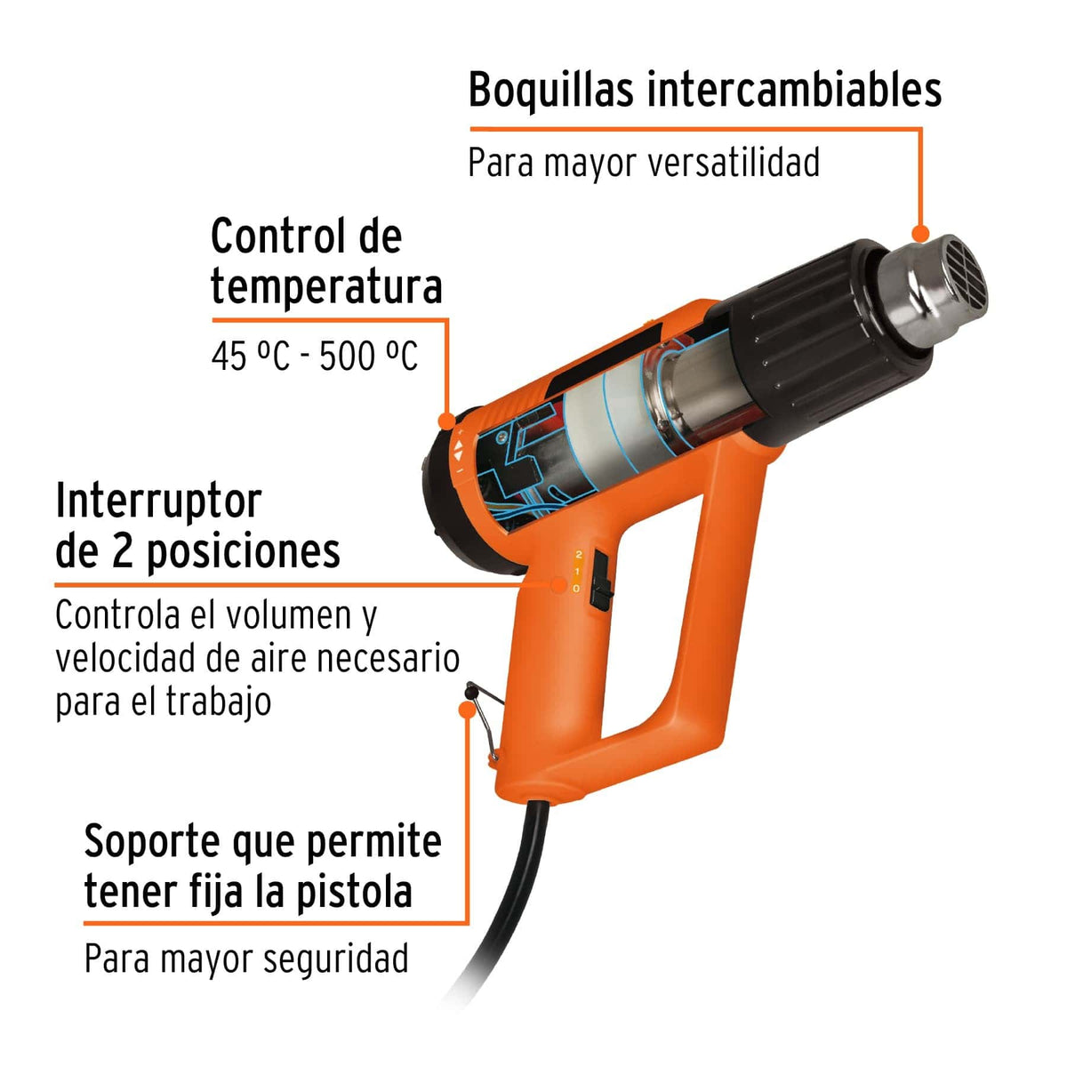 Pistola de Calor Profesional de 2,000W con 9 Accesorios Truper 16432 | PISCA-A