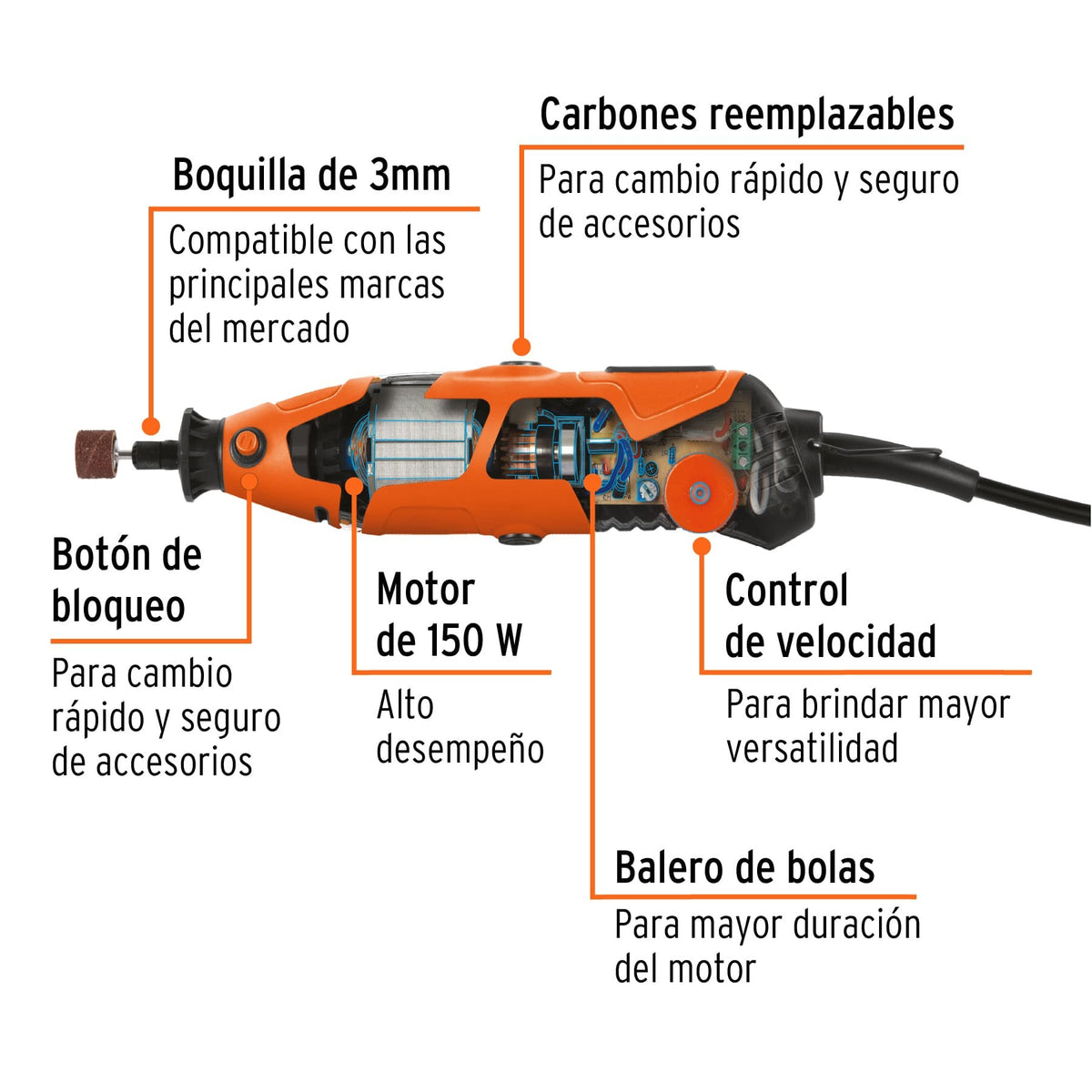 Herramienta Rotativa Profesional de 150W con 97 Accesorios Truper 17449 | MOTO-A2